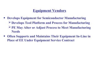 01 Process Development.for semiconductor | PPT
