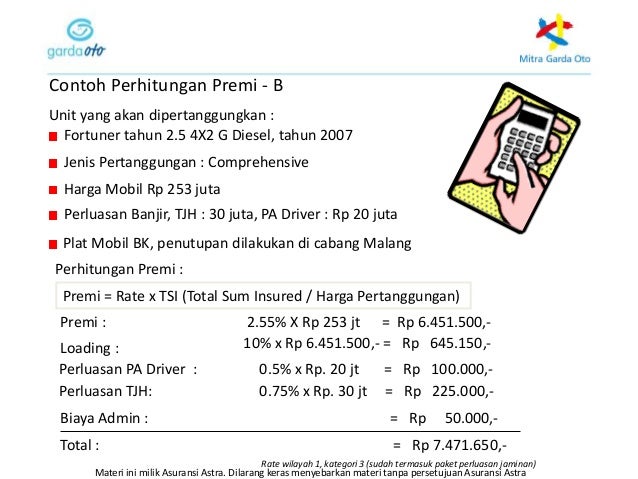 Product Knowledge Asuransi Garda Oto