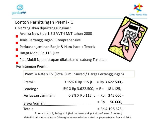 Product Knowledge Asuransi GARDA OTO