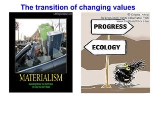 The transition of changing values
 