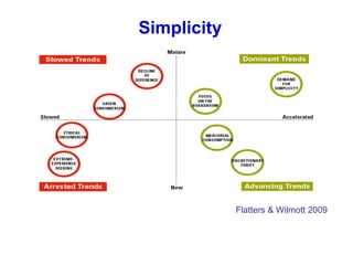 Simplicity




             Flatters & Wilmott 2009
 