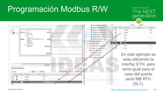 Schneider Electric 140
Programación Modbus R/W
https://ideascapacitacion.com/cursos
En este ejemplo se
esta utilizando la
...