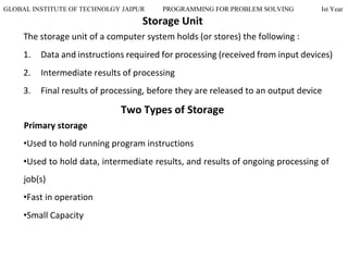 GLOBAL INSTITUTE OF TECHNOLGY JAIPUR PROGRAMMING FOR PROBLEM SOLVING Ist Year
Storage Unit
The storage unit of a computer system holds (or stores) the following :
1. Data and instructions required for processing (received from input devices)
2. Intermediate results of processing
3. Final results of processing, before they are released to an output device
Two Types of Storage
Primary storage
•Used to hold running program instructions
•Used to hold data, intermediate results, and results of ongoing processing of
job(s)
•Fast in operation
•Small Capacity
 