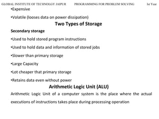 GLOBAL INSTITUTE OF TECHNOLGY JAIPUR PROGRAMMING FOR PROBLEM SOLVING Ist Year
•Expensive
•Volatile (looses data on power dissipation)
Two Types of Storage
Secondary storage
•Used to hold stored program instructions
•Used to hold data and information of stored jobs
•Slower than primary storage
•Large Capacity
•Lot cheaper that primary storage
•Retains data even without power
Arithmetic Logic Unit (ALU)
Arithmetic Logic Unit of a computer system is the place where the actual
executions of instructions takes place during processing operation
 