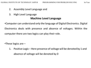 GLOBAL INSTITUTE OF TECHNOLGY JAIPUR PROGRAMMING FOR PROBLEM SOLVING Ist Year
2. Assembly Level Language and
3. High Level Language
Machine Level Language
•Computer can understand only the language of Digital Electronics. Digital
Electronics deals with presence and absence of voltages. Within the
computer there are two logics can play their role.
•These logics are –
1. Positive Logic – Here presence of voltage will be denoted by 1 and
absence of voltage will be denoted by 0
 