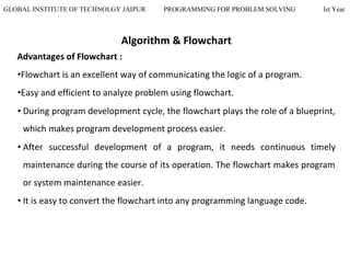 GLOBAL INSTITUTE OF TECHNOLGY JAIPUR PROGRAMMING FOR PROBLEM SOLVING Ist Year
Algorithm & Flowchart
Advantages of Flowchart :
•Flowchart is an excellent way of communicating the logic of a program.
•Easy and efficient to analyze problem using flowchart.
• During program development cycle, the flowchart plays the role of a blueprint,
which makes program development process easier.
• After successful development of a program, it needs continuous timely
maintenance during the course of its operation. The flowchart makes program
or system maintenance easier.
• It is easy to convert the flowchart into any programming language code.
 