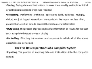 GLOBAL INSTITUTE OF TECHNOLGY JAIPUR PROGRAMMING FOR PROBLEM SOLVING Ist Year
•Storing. Saving data and instructions to make them readily available for initial
or additional processing whenever required
•Processing. Performing arithmetic operations (add, subtract, multiply,
divide, etc.) or logical operations (comparisons like equal to, less than,
greater than, etc.) on data to convert them into useful information
•Outputting. The process of producing useful information or results for the user
such as a printed report or visual display
•Controlling. Directing the manner and sequence in which all of the above
operations are performed
The Five Basic Operations of a Computer System
•Inputting. The process of entering data and instructions into the computer
system
 