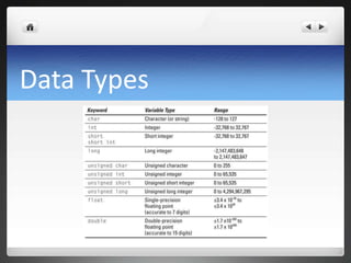 Data Types
 