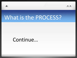 What is the PROCESS?
Continue…
 