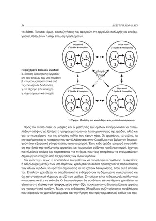 34                                                                   ΔΕΥΤΕΡΟ ΚΕΦΑΛΑΙΟ

τα διέπει. Γίνονται, όμως, και συζητήσεις που αφορούν στα εργαλεία συλλογής και επεξερ-
γασίας δεδομένων ή στην επίλυση προβλημάτων.




Περιεχόμενο Φακέλου Ομάδας:
α. έκθεση Ερευνητικής Εργασίας
επί του συνόλου των υπο-θεμάτων
β. επιμέρους παραστατικά από
τις ερευνητικές διαδικασίες
γ. το τέχνημα (εάν υπάρχει)
γ. συμπληρωματικά στοιχεία




                                   1ο Σχήμα: Ομάδες με κοινό θέμα και χαλαρή συνεργασία

  Προς τον σκοπό αυτό, οι μαθητές και οι μαθήτριες των ομάδων ενθαρρύνονται να ανταλ-
λάξουν απόψεις για ζητήματα προγραμματισμού και λειτουργικότητας της ομάδας, αλλά και
για το περιεχόμενο και τις εργασίες πεδίου που έχουν κάνει. Οι ερωτήσεις, τα σχόλια, τα
επιχειρήματα και οι προτάσεις που ανταλλάσσονται στην Ολομέλεια του Τμήματος δημιουρ-
γούν έναν εξαιρετικά γόνιμο πλαίσιο αναστοχασμού. Έτσι, κάθε ομάδα προχωρά στη σύνθε-
ση της δικής της συλλογικής εργασίας, με διευρυμένο ορίζοντα προβληματισμού, έχοντας
πιο πλούσιες εικόνες και παραστάσεις για το θέμα, που τους επιτρέπουν να ενσωματώνουν
δημιουργικά στοιχεία από τις εργασίες των άλλων ομάδων.
  Για να πετύχει, όμως, η προσπάθεια των μαθητών να ανακαλύψουν συνδέσεις, συσχετίσεις
ή αλληλουχίες μεταξύ των υπο-θεμάτων, χρειάζεται να ακούνε προσεχτικά τις παρουσιάσεις
των άλλων ομάδων, να κρατούν σημειώσεις και να ζητούν διευκρινίσεις, όπου αυτό απαιτεί-
ται. Επιπλέον, χρειάζεται οι εκπαιδευτικοί να ενθαρρύνουν τη δημιουργία συνεργατικού και
όχι ανταγωνιστικού κλίματος μεταξύ των ομάδων. Ζητούμενο είναι η δημιουργία συλλογικού
πνεύματος σε όλα τα επίπεδα. Οι διεργασίες που θα συνθέτουν τα υπο-θέματα χρειάζεται να
γίνονται στο πλαίσιο του τρίωρου, μέσα στην τάξη, προκειμένου να διασφαλίζεται η εργασία
ως «συνεργατικό προϊόν». Τέλος, στις ενδιάμεσες Ολομέλειες συζητούνται και προβλήματα
που αφορούν τα χρονοδιαγράμματα και την τήρηση του προγραμματισμού καθώς και προ-
 