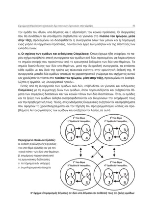 Εφαρμογή Ομαδοσυνεργατικών Ερευνητικών Εργασιών στην Πράξη                             41

την ομάδα του άλλου υπο-θέματος και η αξιοποίηση του κοινού προϊόντος. Οι διεργασίες
που θα συνθέτουν τα υπο-θέματα επιβάλλεται να γίνονται στο πλαίσιο του τρίωρου, μέσα
στην τάξη, προκειμένου να διασφαλίζεται η συνεργασία όλων των μελών και η παραγωγή
ενός γνήσια συνεργατικού προϊόντος, που θα είναι έργο των μαθητών και της εποπτείας των
εκπαιδευτικών.
ε. Οι σχέσεις των ομάδων και ενδιάμεσες Ολομέλειες: Όπως έχουμε ήδη αναφέρει, το πα-
ρόν σχήμα προβλέπει στενή συνεργασία των ομάδων ανά δύο, προκειμένου να διερευνήσουν
τα σημεία επαφής που προκύπτουν από τα ερευνητικά δεδομένα των δύο υπο-θεμάτων. Τα
σημεία διασύνδεσης των δύο υπο-θεμάτων, μετά την δι-ομαδική συνεργασία, τα εντάσσει
κάθε ομάδα με τον δικό της τρόπο ως τελευταία ενότητα στην ερευνητική έκθεσή της. Η
συνεργασία μεταξύ δύο ομάδων αποτελεί το χαρακτηριστικό γνώρισμα του σχήματος αυτού
και χρειάζεται να γίνεται στο πλαίσιο του τρίωρου, μέσα στην τάξη, προκειμένου να διασφα-
λίζεται η εργασία, ως «συνεργατικό προϊόν».
  Εκτός από τη συνεργασία των ομάδων ανά δύο, επιβάλλεται να γίνονται και ενδιάμεσες
Ολομέλειες με τη συμμετοχή όλων των ομάδων, όπου παρουσιάζονται και συζητούνται θέ-
ματα των επιμέρους διατάσεων και των κοινών τόπων των δύο διαστάσεων. Έτσι, οι ομάδες
και τα ζεύγη των ομάδων αλληλο-ανατροφοδοτούνται και διευρύνουν την ενημέρωσή τους
και την προβληματική τους. Τέλος, στις ενδιάμεσες Ολομέλειες συζητούνται και προβλήματα
που αφορούν τα χρονοδιαγράμματα και την τήρηση του προγραμματισμού καθώς και προ-
βλήματα λειτουργικότητας των ομάδων και αναζητούνται λύσεις σε αυτά.




Περιεχόμενο Φακέλου Ομάδας:
α. έκθεση Ερευνητικής Εργασίας
για υπο-θέμα ομάδας και για τον
«κοινό τόπο» των δύο υπο-θεμάτων.
β. επιμέρους παραστατικά από
τις ερευνητικές διαδικασίες
γ. το τέχνημα (εάν υπάρχει)
γ. συμπληρωματικά στοιχεία




         3ο Σχήμα: Επιμερισμός θέματος σε δύο υπο-θέματα και ανάθεσή τους σε ζεύγη ομάδων
 