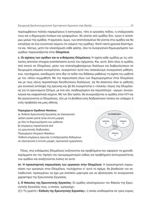 Εφαρμογή Ομαδοσυνεργατικών Ερευνητικών Εργασιών στην Πράξη                              45

περιλαμβάνουν πολλές παραμέτρους ή κατηγορίες, τότε οι εργασίες πεδίου, η επεξεργασία
τους και η δημιουργία πινάκων και γραφημάτων, θα γίνεται από ομάδες δύο, τριών ή τεσσά-
ρων μελών της ομάδας. Η ερμηνεία, όμως, των αποτελεσμάτων θα γίνεται στις ομάδες και θα
καταλήγει σε ένα συνοπτικό κείμενο (το κείμενο της ομάδας). Κατά τακτά χρονικά διαστήμα-
τα και, πάντως, μετά την ολοκλήρωση κάθε φάσης, όλα τα συνεργατικά δημιουργήματα των
ομάδων παρουσιάζονται στην Ολομέλεια.
ε. Οι σχέσεις των ομάδων και οι ενδιάμεσες Ολομέλειες: Η σχέση κάθε ομάδας με τις υπό-
λοιπες αποτελεί στοιχείο αναπόσπαστο αυτού του σχήματος. Και, αυτό, διότι όλες οι ομάδες
από κοινού σε Ολομέλεια, μέσω των επαναλαμβανόμενων διαλόγων και διαβουλεύσεων σε
διευρυμένη κλίμακα συνομιλητών, συγκροτούν αυτό που αποκαλούμε συνεργατική μάθηση,
ενώ, ταυτόχρονα, οικοδομούν (στο ίδιο το πεδίο του διδάσκω-μαθαίνω) τη σχέση του μαθητή
με τον «άλλο»-συμμαθητή. Με την παρουσίαση όλων των δημιουργημάτων στην Ολομέλεια
και με τους νέους περισσότερο διεισδυτικούς διαλόγους: (α) θα αποκτούν όλοι οι μαθητές
μια συνολική αντίληψη της έρευνας και (β) θα συγκροτείται ο «τελικός» λόγος της Ολομέλει-
ας για το ερευνώμενο ζήτημα, με ένα νέο, αναθεωρημένο και περισσότερο «ώριμο» (εννοιο-
λογικά και εκφραστικά) κείμενο. Με τον ίδιο τρόπο, θα συνεργάζονται οι ομάδες στον Η/Υ και
θα οργανώνονται οι Ολομέλειες, είτε με τη βοήθεια ενός διαδραστικού πίνακα (αν υπάρχει) ή
ενός προβολέα και μιας οθόνης.

Περιεχόμενο Ομαδικού Φακέλου:
α) Έκθεση Ερευνητικής Εργασίας σε ηλεκτρονική
(action power point) ή/και έντυπη μορφή
με όλα τα δημιουργήματα των μαθητών
β) επιμέρους παραστατικά από
τις ερευνητικές διαδικασίες
Περιεχόμενο Ατομικού Φακέλου:
Έκθεση επιμέρους έρευνας ή επεξεργασίας δεδομένων
σε ηλεκτρονική ή έντυπη μορφή, προσωπικό ημερολόγιο


 Τέλος, στις ενδιάμεσες Ολομέλειες συζητούνται και προβλήματα που αφορούν τα χρονοδι-
αγράμματα και την τήρηση του προγραμματισμού καθώς και προβλήματα λειτουργικότητας
των ομάδων και αναζητούνται λύσεις σε αυτά.

στ. Η προκαταρτική παρουσίαση των εργασιών στην Ολομέλεια: Η προκαταρτική παρου-
σίαση των εργασιών στην Ολομέλεια, τουλάχιστον σ’ αυτό το σχήμα, θα βοηθούσε τον εκ-
παιδευτικό, προκειμένου να έχει μια επιπλέον μαρτυρία για να αξιολογήσει το συνεργατικό
χαρακτήρα της Ερευνητικής Εργασίας.
ζ. Ο Φάκελος της Ερευνητικής Εργασίας: Οι ομάδες ολοκληρώνουν τον Φάκελο της Ερευ-
νητικής Εργασίας τους, ο οποίος εμπεριέχει:
(ζ1) Τη γραπτή «Έκθεση της Ερευνητικής Εργασίας», η οποία υποδιαιρείται σε τρεις κύριες
 