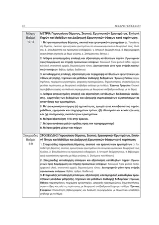 84                                                                                ΤΕΤΑΡΤΟ ΚΕΦΑΛΑΙΟ

     Μέτριο   ΜΕΤΡΙΑ Παρουσίαση Θέματος, Σκοπού, Ερευνητικών Ερωτημάτων, Επιλογή
     Βαθμοί   Πηγών και Μεθόδων και Διεξαγωγή Ερευνητικών Φάσεων κατά περίπτωση:
      10-13   1. Μέτρια παρουσίαση θέματος, σκοπού και ερευνητικών ερωτημάτων (α. Τοποθέτη-
              ση θέματος, σκοπού, ερευνητικών ερωτημάτων σε κοινωνικο-φυσικό και θεωρητικό τους πλαί-
              σιο, β. Σπουδαιότητα και προσωπικό ενδιαφέρον, γ. Ιστορική θεώρησή τους, δ. Βιβλιογραφική
              ανασκόπηση σχετικής με θέμα γνώσης, ε. Ζητήματα που θέτουν.)
              2. Μέτρια αιτιολογημένη επιλογή και αξιοποίηση κατάλληλων πηγών (Πρωτογενών
              προς διαμόρφωση και στήριξη προσωπικών απόψεων: Κοινωνικό ή/και φυσικό πεδίο, αρχεια-
              κό υλικό, στατιστικά αρχεία, δημοσιεύματα τύπου. Δευτερογενών μόνο προς στήριξη προσω-
              πικών απόψεων: Βιβλία, άρθρα, διαδίκτυο)
              3. Αιτιολογημένη επιλογή, αξιοποίηση και περιγραφή κατάλληλων ερευνητικών μο-
              νάδων μέτρησης, τεχνικών και μεθόδων συλλογής δεδομένων (Έρευνες Πεδίου: παρα-
              τηρήσεις, πειράματα εργαστηρίου, ψηφιακές προσομοιώσεις, δημοσκοπήσεις, συνεντεύξεις και
              μελέτες περίπτωσης με θεωρητικό υπόβαθρο ανάλογο με το θέμα. Έρευνες Γραφείου: Επισκό-
              πηση βιβλιογραφίας και Ανάλυση περιεχομένου με θεωρητικό υπόβαθρο ανάλογο με το θέμα)
              4. Μέτρια αιτιολογημένη επιλογή και αξιοποίηση κατάλληλων διαδικασιών ανάλυ-
              σης, ερμηνείας των δεδομένων και εξαγωγής συμπερασμάτων αξιοποιήσιμων σε
              απαντήσεις των ερωτημάτων.
              5. Μέτρια κριτική αποτίμηση (α) σχετικότητας, εγκυρότητας και αξιοπιστίας πηγών,
              μεθόδων, ερμηνειών και επιχειρημάτων τρίτων, (β) αδυναμιών και κενών έρευνας
              και (γ) επισήμανσης αναπάντητων ερωτημάτων.
              6. Μέτρια αξιοποίηση ΤΠΕ στην έρευνα.
              7. Μέτρια συνέπεια μελών ομάδας προς τον προγραμματισμό
              8. Μέτρια χρήση μέσων και πόρων


Στοιχειώδες ΣΤΟΙΧΕΙΩΔΗΣ Παρουσίαση Θέματος, Σκοπού, Ερευνητικών Ερωτημάτων, Επιλο-
  Βαθμοί    γή Πηγών και Μεθόδων και Διεξαγωγή Ερευνητικών Φάσεων κατά περίπτωση:
    6-9     1. Στοιχειώδης παρουσίαση θέματος, σκοπού και ερευνητικών ερωτημάτων (1. Το-
              ποθέτηση θέματος, σκοπού, ερευνητικών ερωτημάτων σε κοινωνικο-φυσικό και θεωρητικό τους
              πλαίσιο, 2. Σπουδαιότητα και προσωπικό ενδιαφέρον, 3. Ιστορική θεώρησή τους, 4. Βιβλιογρα-
              φική ανασκόπηση σχετικής με θέμα γνώσης, 5. Ζητήματα που θέτουν.)
              2. Στοιχειώδης αιτιολόγηση επιλογών και αξιοποίηση κατάλληλων πηγών (Πρωτο-
              γενών προς διαμόρφωση και στήριξη προσωπικών απόψεων: Κοινωνικό ή/και φυσικό πεδίο,
              αρχειακό υλικό, στατιστικά αρχεία, δημοσιεύματα τύπου. Δευτερογενών μόνο προς στήριξη
              προσωπικών απόψεων: Βιβλία, άρθρα, διαδίκτυο)
              3. Στοιχειώδης αιτιολόγηση επιλογών, αξιοποίηση και περιγραφή κατάλληλων ερευ-
              νητικών μονάδων μέτρησης, τεχνικών και μεθόδων συλλογής δεδομένων (Έρευνες
              Πεδίου: παρατηρήσεις, πειράματα εργαστηρίου, ψηφιακές προσομοιώσεις, δημοσκοπήσεις,
              συνεντεύξεις και μελέτες περίπτωσης με θεωρητικό υπόβαθρο ανάλογο με το θέμα. Έρευνες
              Γραφείου: Επισκόπηση βιβλιογραφίας και Ανάλυση περιεχομένου με θεωρητικό υπόβαθρο
              ανάλογο με το θέμα)
 