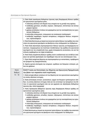 Αξιολόγηση των Ερευνητικών Εργασιών                                                           87

                 3. Πολύ Καλή προσέγγιση δεδομένων έρευνας προς διαμόρφωση θέσεων ομάδας
                 επί ερευνητικών ερωτημάτων μέσω
                    • ανάλυσης ολοτήτων στα δομικά τους στοιχεία και τις μεταξύ τους σχέσεις
                    • ανάδειξης χρονικών, αιτιωδών, λογικών, ταξινομικών, στατιστικών και λοιπών
                      μορφών σχέσων
                    • χρήσης κατάλληλων πινάκων και γραφημάτων για την αναπαράσταση των ερευ-
                      νητικών δεδομένων
                    • ανάπτυξης απαγωγικών, επαγωγικών και αναλογικών συλλογισμών
                    • ανάδειξης παραδοχών, λογικών αντιφάσεων, υπόρρητων θέσεων, στερεοτύ-
                      πων, προκαταλήψεων
                 4. Πολύ Καλή διατύπωση με λογικό και συνεκτικό τρόπο θέσεων της ομάδας που απα-
                 ντούν στα ερευνητικά ερωτήματα και βασίζονται στην επεξεργασία των δεδομένων.
                 5. Πολύ Καλή αξιοποίηση συμπερασματικών θέσεων έρευνας για διαμόρφωση συ-
                 νεκτικών, τεκμηριωμένων και πειστικών τοποθετήσεων της ομάδας στα ερευνητικά
                 ερωτήματα και την υπεράσπισή τους, χωρίς ατεκμηρίωτες γενικεύσεις, και για την
                 επίλυση προβλημάτων και λήψη αποφάσεων.
                 6. Πολύ Καλή υπεράσπιση θέσεων ομάδας έναντι εναλλακτικών και αντιθέτων από-
                 ψεων και κριτικός σχολιασμός των παραδοχών τους και των συνεπαγωγών τους.
                 7. Πολύ Καλή συσχέτιση θέματος και συμπερασμάτων με καταστάσεις, προβλήματα
                 και ζητήματα της πραγματικότητας.
                 8. Άριστη κριτική αποτίμηση των ατομικών, ομαδικών και θεσμικών επιλογών, ρό-
                 λων και χρήσεων.

     Καλό        ΚΑΛΗ Γνώση και Κατανόηση του Θέματος και Ερευνητική Πραγμάτευσή
    Βαθμοί       του βάσει των παρακάτω κατά περίπτωση:
    14 - 16      1. Καλή κατοχή ειδικών γνώσεων επί του θέματος και των ερευνητικών ερωτημάτων
                 τις οποίες αξιοποιεί επιτυχώς .
                 2. Καλή κατανόηση εννοιών, γενικεύσεων, αρχών και θεωριών εμπλεκομένων κλά-
                 δων, τις οποίες αξιοποιεί επιτυχώς τόσο για τον εντοπισμό των ζητημάτων που θέ-
                 τουν τα ερευνητικά ερωτήματα όσο και για ερμηνεία και αξιολόγηση δεδομένων
                 έρευνας (όχι απλή περιγραφή)
                 3. Καλή προσέγγιση δεδομένων έρευνας προς διαμόρφωση θέσεων ομάδας επί
                 ερευνητικών ερωτημάτων μέσω
                    • ανάλυσης ολοτήτων στα δομικά τους στοιχεία και τις μεταξύ τους σχέσεις
                    • ανάδειξης χρονικών, αιτιωδών, λογικών, ταξινομικών, στατιστικών και λοιπών
                      μορφών σχέσεων
                    • χρήσης κατάλληλων πινάκων και γραφημάτων για την αναπαράσταση των ερευ-
                      νητικών δεδομένων
                    • ανάπτυξης απαγωγικών, επαγωγικών και αναλογικών συλλογισμών
                    • ανάδειξης παραδοχών, λογικών αντιφάσεων, υπόρρητων θέσεων, στερεοτύ-
                      πων, προκαταλήψεων
                 4. Καλή διατύπωση με λογικό και συνεκτικό τρόπο θέσεων της ομάδας που απαντούν
                 στα ερευνητικά ερωτήματα και βασίζονται στην επεξεργασία των δεδομένων.
 
