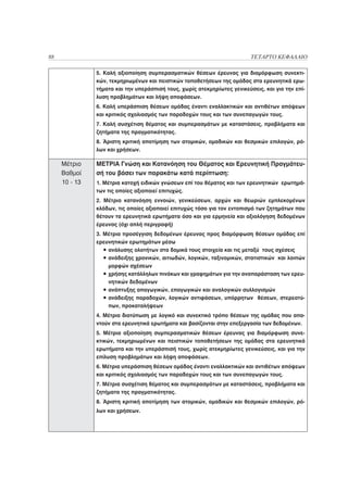 88                                                                        ΤΕΤΑΡΤΟ ΚΕΦΑΛΑΙΟ

               5. Καλή αξιοποίηση συμπερασματικών θέσεων έρευνας για διαμόρφωση συνεκτι-
               κών, τεκμηριωμένων και πειστικών τοποθετήσεων της ομάδας στα ερευνητικά ερω-
               τήματα και την υπεράσπισή τους, χωρίς ατεκμηρίωτες γενικεύσεις, και για την επί-
               λυση προβλημάτων και λήψη αποφάσεων.
               6. Καλή υπεράσπιση θέσεων ομάδας έναντι εναλλακτικών και αντιθέτων απόψεων
               και κριτικός σχολιασμός των παραδοχών τους και των συνεπαγωγών τους.
               7. Καλή συσχέτιση θέματος και συμπερασμάτων με καταστάσεις, προβλήματα και
               ζητήματα της πραγματικότητας.
               8. Άριστη κριτική αποτίμηση των ατομικών, ομαδικών και θεσμικών επιλογών, ρό-
               λων και χρήσεων.

     Μέτριο    ΜΕΤΡΙΑ Γνώση και Κατανόηση του Θέματος και Ερευνητική Πραγμάτευ-
     Βαθμοί    σή του βάσει των παρακάτω κατά περίπτωση:
     10 - 13   1. Μέτρια κατοχή ειδικών γνώσεων επί του θέματος και των ερευνητικών ερωτημά-
               των τις οποίες αξιοποιεί επιτυχώς.
               2. Μέτρια κατανόηση εννοιών, γενικεύσεων, αρχών και θεωριών εμπλεκομένων
               κλάδων, τις οποίες αξιοποιεί επιτυχώς τόσο για τον εντοπισμό των ζητημάτων που
               θέτουν τα ερευνητικά ερωτήματα όσο και για ερμηνεία και αξιολόγηση δεδομένων
               έρευνας (όχι απλή περιγραφή)
               3. Μέτρια προσέγγιση δεδομένων έρευνας προς διαμόρφωση θέσεων ομάδας επί
               ερευνητικών ερωτημάτων μέσω
                  • ανάλυσης ολοτήτων στα δομικά τους στοιχεία και τις μεταξύ τους σχέσεις
                  • ανάδειξης χρονικών, αιτιωδών, λογικών, ταξινομικών, στατιστικών και λοιπών
                    μορφών σχέσεων
                  • χρήσης κατάλληλων πινάκων και γραφημάτων για την αναπαράσταση των ερευ-
                    νητικών δεδομένων
                  • ανάπτυξης απαγωγικών, επαγωγικών και αναλογικών συλλογισμών
                  • ανάδειξης παραδοχών, λογικών αντιφάσεων, υπόρρητων θέσεων, στερεοτύ-
                    πων, προκαταλήψεων
               4. Μέτρια διατύπωση με λογικό και συνεκτικό τρόπο θέσεων της ομάδας που απα-
               ντούν στα ερευνητικά ερωτήματα και βασίζονται στην επεξεργασία των δεδομένων.
               5. Μέτρια αξιοποίηση συμπερασματικών θέσεων έρευνας για διαμόρφωση συνε-
               κτικών, τεκμηριωμένων και πειστικών τοποθετήσεων της ομάδας στα ερευνητικά
               ερωτήματα και την υπεράσπισή τους, χωρίς ατεκμηρίωτες γενικεύσεις, και για την
               επίλυση προβλημάτων και λήψη αποφάσεων.
               6. Μέτρια υπεράσπιση θέσεων ομάδας έναντι εναλλακτικών και αντιθέτων απόψεων
               και κριτικός σχολιασμός των παραδοχών τους και των συνεπαγωγών τους.
               7. Μέτρια συσχέτιση θέματος και συμπερασμάτων με καταστάσεις, προβλήματα και
               ζητήματα της πραγματικότητας.
               8. Άριστη κριτική αποτίμηση των ατομικών, ομαδικών και θεσμικών επιλογών, ρό-
               λων και χρήσεων.
 