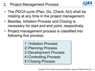 13
• The PDCA cycle (Plan, Do, Check, Act) shall be
rotating at any time in the project management.
• Besides, Initiation Process and Closing is
necessary for start and end point, respectively.
• Project management process is classified into
following five process;
2. Project Management Process
1 ）Initiation Process
2）Planning Process
3）Development Process
4）Controlling Process
5）Closing Process
Copyright © 2015 Japan Aerospace Exploration Agency All Rights Reserved.
 