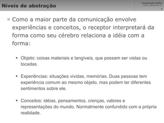 Níveis de abstração Como a maior parte da comunicação envolve experiências e conceitos, o receptor interpretará da forma como seu cérebro relaciona a idéia com a forma: Objeto: coisas materiais e tangíveis, que possam ser vistas ou tocadas. Experiências: situações vividas, memórias. Duas pessoas tem experiência comum ao mesmo objeto, mas podem ter diferentes sentimentos sobre ele.  Conceitos: idéias, pensamentos, crenças, valores e representações do mundo. Normalmente confundido com a própria realidade. 