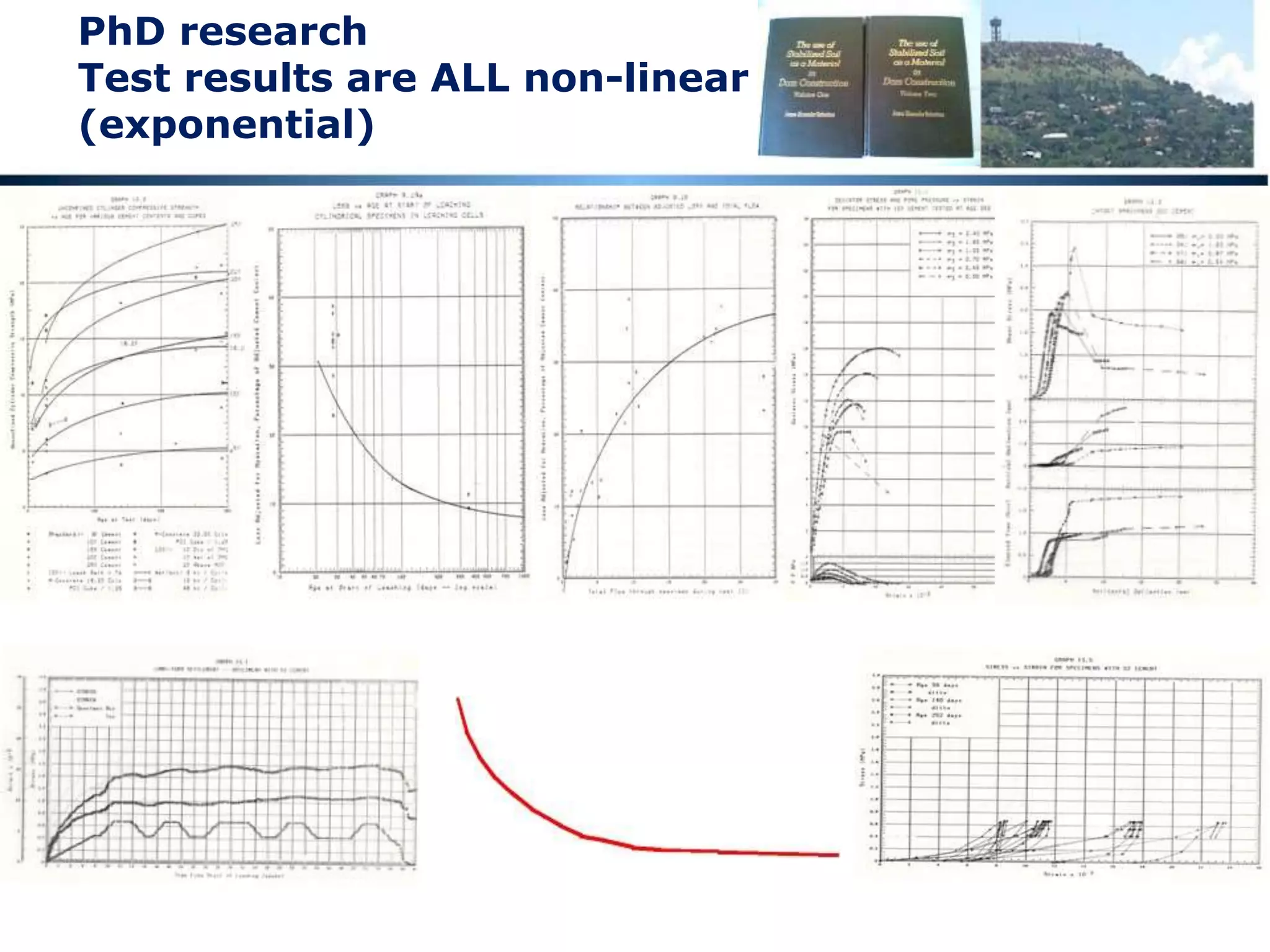 Credentials
Employment
 Fathers investment consultancy specializing in South African Gold
Shares, developed economic models of all South African Gold
Mines, fundamental understanding of the economics and
mechanics of Gold Mining
 International Mining and Geotechnical engineering consultancy,
mine design, slope stability, developed Dragline Hazard
Management approach, mines throughout Southern Africa
 Own management consultancy
– the strategic application
of Information Technology
 