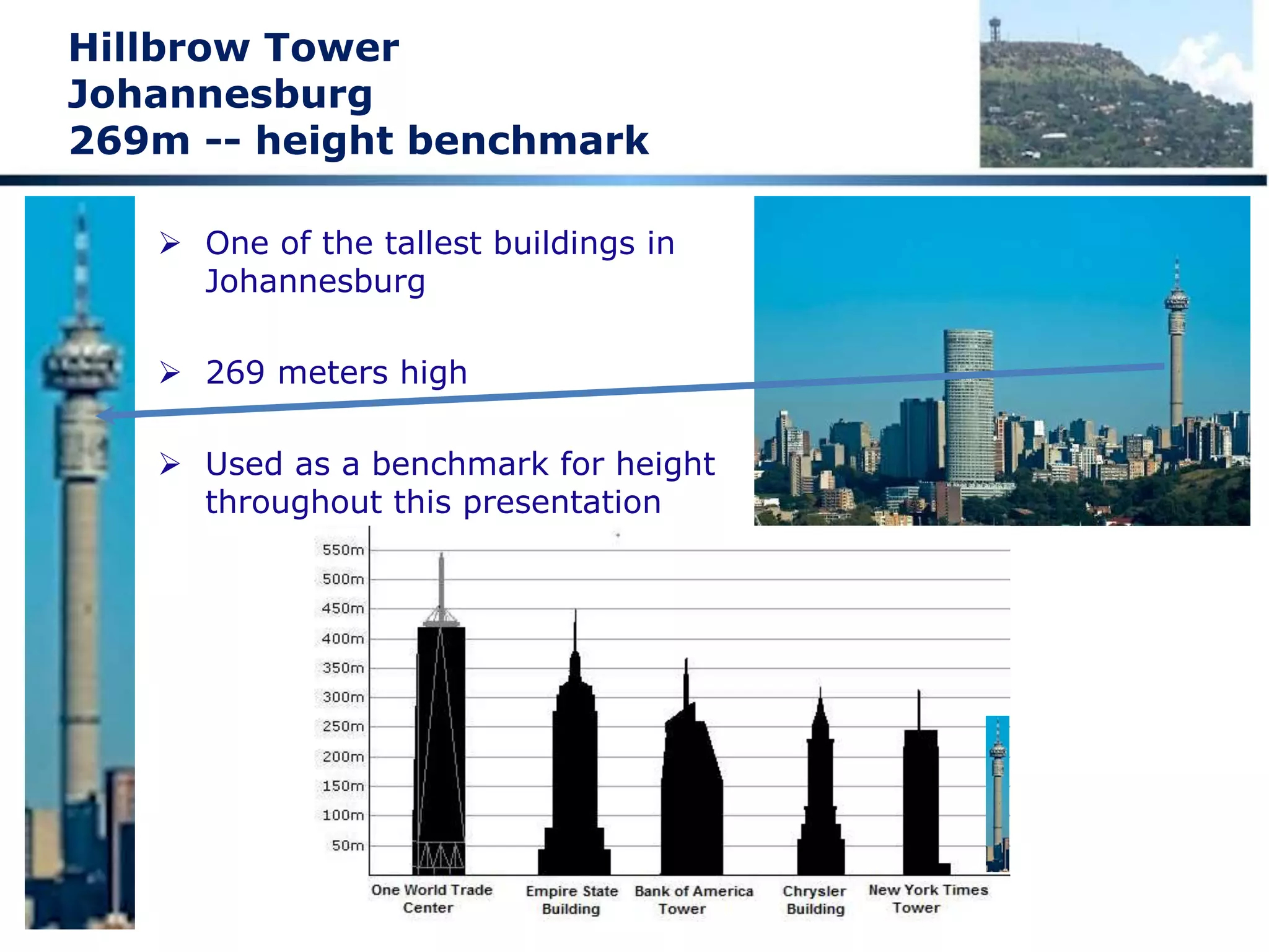 Hellas Planitia – what if something
as big or bigger hit the earth?
Could such an impact give rise to significant surface disruption?
 