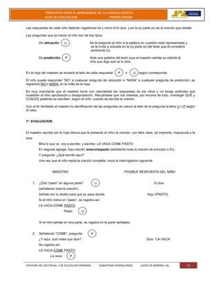 JEFATURA DEL SECTOR No. 2 DE EDUCACION PRIMARIA. SUBSISTEMA FEDERALIZADO. LAGOS DE MORENO, JAL 10
PROPUESTA PARA EL APRENDIZAJE DE LA LENGUA ESCRITA
GUIA DE EVALUACION PRIMER GRADO
Las respuestas de cada niño deberán registrarse tal y como él lo dice, y en la (s) parte (s) de la oración que señale:
Las preguntas que se hacen al niño son de dos tipos:
De ubicación : Se le pregunta al niño si la palabra en cuestión está representada y
se le invita a ubicarla en la (s) parte (s) del texto que él considera
pertinente (s).
De predicción : Ante una palabra del texto (que el maestro señala se solicita al
niño que diga qué es lo dice.
En la hoja del maestro se anotará al lado de cada respuesta: o según corresponda.
El niño puede responder “NO” a cualquier pregunta de ubicación o “NADA” a cualquier pregunta de predicción; se
registrará NO o NADA, en la orilla de la hoja.
Es muy importante que el maestro tome con naturalidad las respuestas de los niños y no tenga actitudes que
muestren al niño aprobación o desaprobación. Recuérdese que nos interesa, por encima de todo, investigar QUÉ y
CUÁLES palabras se escriben, según el niño, cuando se escribe la oración.
Con el fin facilitarle al maestro la identificación de las preguntas se colocó al lado de la pregunta la letra U o P según
el caso.
1ª. EVALUACION
El maestro escribe (en la hoja blanca que le presenta al niño) la oración, con letra clara, de imprenta, mayúscula y le
dice:
Mira lo que ve voy a escribir; y escribe: LA VACA COME PASTO
En seguida agrega: Aquí escribí lavacomepasto (señalando toda la oración de principio a fin),
Y pregunta: ¿Qué escribí aquí?
Una vez que el niño repita la oración completa, inicia el interrogatorio siguiente:
MAESTRO POSIBLE RESPUESTA DEL NIÑO
1. ¿Dirá “pasto” en alguna parte? Sí dice
(señalando toda la oración)
Señala con tu dedito para que yo sepa dónde Aquí (PASTO)
Si el niño indica en “pasto”, se registra así:
LA VACA COME PASTO
Pasto
Si el niño señala en otra parte, se registra en la parte señalada.
2. Señalando “COME”, pregunta:
¿Y aquí, qué crees que dice? Dice: “LA VACA”
Se registra así:
LA VACA COME PASTO
La vaca
U
P
UP
U
U
P
P
 