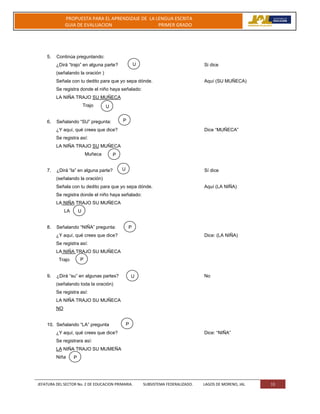 JEFATURA DEL SECTOR No. 2 DE EDUCACION PRIMARIA. SUBSISTEMA FEDERALIZADO. LAGOS DE MORENO, JAL 13
PROPUESTA PARA EL APRENDIZAJE DE LA LENGUA ESCRITA
GUIA DE EVALUACION PRIMER GRADO
5. Continúa preguntando:
¿Dirá “trajo” en alguna parte? Si dice
(señalando la oración )
Señala con tu dedito para que yo sepa dónde. Aquí (SU MUÑECA)
Se registra donde el niño haya señalado:
LA NIÑA TRAJO SU MUÑECA
Trajo
6. Señalando “SU” pregunta:
¿Y aquí, qué crees que dice? Dice “MUÑECA”
Se registra así:
LA NIÑA TRAJO SU MUÑECA
Muñeca
7. ¿Dirá “la” en alguna parte? Sí dice
(señalando la oración)
Señala con tu dedito para que yo sepa dónde. Aquí (LA NIÑA)
Se registra donde el niño haya señalado:
LA NIÑA TRAJO SU MUÑECA
LA
8. Señalando “NIÑA” pregunta:
¿Y aquí, qué crees que dice? Dice: (LA NIÑA)
Se registra así:
LA NIÑA TRAJO SU MUÑECA
Trajo
9. ¿Dirá “su” en algunas partes? No
(señalando toda la oración)
Se registra así:
LA NIÑA TRAJO SU MUÑECA
NO
10. Señalando “LA” pregunta
¿Y aquí, qué crees que dice? Dice: “NIÑA”
Se registrara así:
LA NIÑA TRAJO SU MUMEÑA
Niña
P
P
U
U
U
U
U
P
P
P
P
 