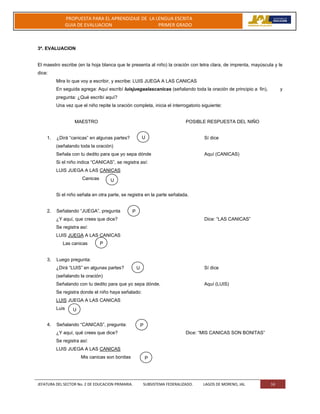 JEFATURA DEL SECTOR No. 2 DE EDUCACION PRIMARIA. SUBSISTEMA FEDERALIZADO. LAGOS DE MORENO, JAL 14
PROPUESTA PARA EL APRENDIZAJE DE LA LENGUA ESCRITA
GUIA DE EVALUACION PRIMER GRADO
3ª. EVALUACION
El maestro escribe (en la hoja blanca que le presenta al niño) la oración con letra clara, de imprenta, mayúscula y le
dice:
Mira lo que voy a escribir, y escribe: LUIS JUEGA A LAS CANICAS
En seguida agrega: Aquí escribí luisjuegaalascanicas (señalando toda la oración de principio a fin), y
pregunta: ¿Qué escribí aquí?
Una vez que el niño repite la oración completa, inicia el interrogatorio siguiente:
MAESTRO POSIBLE RESPUESTA DEL NIÑO
1. ¿Dirá “canicas” en algunas partes? Sí dice
(señalando toda la oración)
Señala con tu dedito para que yo sepa dónde Aquí (CANICAS)
Si el niño indica “CANICAS”, se registra así:
LUIS JUEGA A LAS CANICAS
Canicas
Si el niño señala en otra parte, se registra en la parte señalada.
2. Señalando “JUEGA”, pregunta
¿Y aquí, que crees que dice? Dice: “LAS CANICAS”
Se registra así:
LUIS JUEGA A LAS CANICAS
Las canicas
3. Luego pregunta:
¿Dirá “LUIS” en algunas partes? Sí dice
(señalando la oración)
Señalando con tu dedito para que yo sepa dónde. Aquí (LUIS)
Se registra donde el niño haya señalado:
LUIS JUEGA A LAS CANICAS
Luis
4. Señalando “CANICAS”, pregunta:
¿Y aquí, qué crees que dice? Dice: “MIS CANICAS SON BONITAS”
Se registra así:
LUIS JUEGA A LAS CANICAS
Mis canicas son bonitas
U
U
U
P
P
U
P
P
 