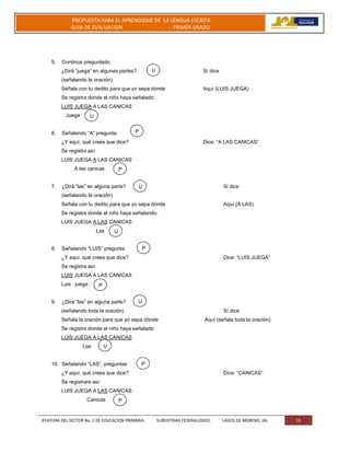 JEFATURA DEL SECTOR No. 2 DE EDUCACION PRIMARIA. SUBSISTEMA FEDERALIZADO. LAGOS DE MORENO, JAL 15
PROPUESTA PARA EL APRENDIZAJE DE LA LENGUA ESCRITA
GUIA DE EVALUACION PRIMER GRADO
5. Continúa preguntado:
¿Dirá “juega” en algunas partes? Sí dice
(señalando la oración)
Señala con tu dedito para que yo sepa dónde Aquí (LUIS JUEGA)
Se registra donde el niño haya señalado:
LUIS JUEGA A LAS CANICAS
Juega
6. Señalando “A” pregunta:
¿Y aquí, qué crees que dice? Dice: “A LAS CANICAS”
Se registra así:
LUIS JUEGA A LAS CANICAS
A las canicas
7. ¿Dirá “las” en alguna parte? Si dice
(señalando la oración)
Señala con tu dedito para que yo sepa dónde Aquí (A LAS)
Se registra donde el niño haya señalando:
LUIS JUEGA A LAS CANICAS
Las
8. Señalando “LUIS” pregunta:
¿Y aquí, qué crees que dice? Dice: “LUIS JUEGA”
Se registra así:
LUIS JUEGA A LAS CANICAS
Luis juega
9. ¿Dirá “las” en alguna parte?
(señalando toda la oración) Sí dice
Señala la oración para que yo sepa dónde Aquí (señala toda la oración)
Se registra donde el niño haya señalado:
LUIS JUEGA A LAS CANICAS
Las
10. Señalando “LAS”, preguntas:
¿Y aquí, qué crees que dice? Dice: “CANICAS”
Se registrara así:
LUIS JUEGA A LAS CANICAS
Canicas
U
U
U
U
P
P
P
P
P
P
U
U
 
