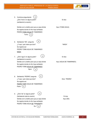JEFATURA DEL SECTOR No. 2 DE EDUCACION PRIMARIA. SUBSISTEMA FEDERALIZADO. LAGOS DE MORENO, JAL 17
PROPUESTA PARA EL APRENDIZAJE DE LA LENGUA ESCRITA
GUIA DE EVALUACION PRIMER GRADO
5. Continúa preguntando:
¿Dirá “toma” en alguna parte? Si dice
(señalando la oración)
Señala con tu dedito para que yo sepa dónde Aquí (TOMA AGUA)
Se registra donde el niño haya señalado:
PEDRO TOMA AGUA DE TAMARINDO
Toma
6. Señalando “DE”, pregunta:
¿Y aquí, qué crees que dice? “NADA”
Se registra así:
PEDRO TOMA AGUA DE TAMARINDO
NADA
7. ¿Dirá “agua” en alguna parte? Sí dice
(señalando la oración)
Señala con tu dedito para que yo sepa dónde Aquí (AGUA DE TAMARINDO)
Se registra donde el niño haya señalado:
PEDRO TOMA AGUA DE TAMARINDO
Agua
8. Señalando “PEDRO” pregunta
¿Y aquí, qué crees que dice? Dice: “PEDRO”
Se registra así:
PEDRO TOMA AGUA DE TAMARINDO
Pedro
9. ¿Dirá “de” en alguna parte?
(Señalando toda la oración) Sí dice
Señala con tu dedito para que yo sepa dónde Aquí (DE)
Se registra donde el niño haya señalado:
PEDRO TOMA AGUA DE TAMARINDO
De
P
P
P
U
U
U
U
U
U
 