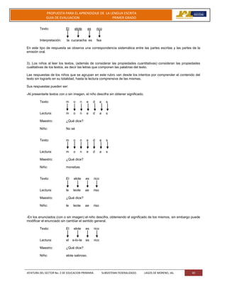 JEFATURA DEL SECTOR No. 2 DE EDUCACION PRIMARIA. SUBSISTEMA FEDERALIZADO. LAGOS DE MORENO, JAL 40
PROPUESTA PARA EL APRENDIZAJE DE LA LENGUA ESCRITA
GUIA DE EVALUACION PRIMER GRADO
Texto: El elote es rico
Interpretación: la cucaracha es fea
En este tipo de respuesta se observa una correspondencia sistemática entre las partes escritas y las partes de la
emisión oral.
3). Los niños al leer los textos, (además de considerar las propiedades cuantitativas) consideran las propiedades
cualitativas de los textos, es decir las letras que componen las palabras del texto.
Las respuestas de los niños que se agrupan en este rubro van desde los intentos por comprender el contenido del
texto sin lograrlo en su totalidad, hasta la lectura comprensiva de las mismas.
Sus respuestas pueden ser:
-Al presentarle textos con o sin imagen, el niño descifra sin obtener significado.
Texto: m o n e d a s
Lectura: m o n e d a s
Maestro: ¿Qué dice?
Niño: No sé
Texto: m o n e d a s
Lectura: m o n e d a s
Maestro: ¿Qué dice?
Niño: monebas
Texto: El elote es rico
Lectura: le leote ae riso
Maestro: ¿Qué dice?
Niño: le leote ae riso
-En los enunciados (con o sin imagen) el niño descifra, obteniendo el significado de los mismos, sin embargo puede
modificar el enunciado sin cambiar el sentido general.
Texto: El elote es rico
Lectura: el e-lo-te es rico
Maestro: ¿Qué dice?
Niño: elote sabroso.
 