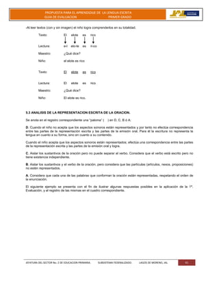 JEFATURA DEL SECTOR No. 2 DE EDUCACION PRIMARIA. SUBSISTEMA FEDERALIZADO. LAGOS DE MORENO, JAL 41
PROPUESTA PARA EL APRENDIZAJE DE LA LENGUA ESCRITA
GUIA DE EVALUACION PRIMER GRADO
-Al leer textos (con y sin imagen) el niño logra comprenderlos en su totalidad.
Texto: El elote es rico
Lectura: e-l elo-te es ri-co
Maestro: ¿Qué dice?
Niño: el elote es rico
Texto: El elote es rico
Lectura: El elote es rico
Maestro: ¿Qué dice?
Niño: El elote es rico.
5.3 ANALISIS DE LA REPRESENTACION ESCRITA DE LA ORACION.
Se anota en el registro correspondiente una “paloma” ( ) en D, C, B ó A:
D. Cuando el niño no acepta que los aspectos sonoros están representados y por tanto no efectúa correspondencia
entre las partes de la representación escrita y las partes de la emisión oral. Para él la escritura no representa la
lengua en cuanto a su forma, sino en cuanto a su contenido.
Cuando el niño acepta que los aspectos sonoros están representados; efectúa una correspondencia entre las partes
de la representación escrita y las partes de la emisión oral y logra.
C. Aislar los sustantivos de la oración pero no puede separar el verbo. Considera que el verbo está escrito pero no
tiene existencia independiente.
B. Aislar los sustantivos y el verbo de la oración, pero considera que las partículas (artículos, nexos, proposiciones)
no estén representados.
A. Considera que cada una de las palabras que conforman la oración están representadas, respetando el orden de
la enunciación.
El siguiente ejemplo se presenta con el fin de ilustrar algunas respuestas posibles en la aplicación de la 1ª.
Evaluación, y el registro de las mismas en el cuadro correspondiente.
 