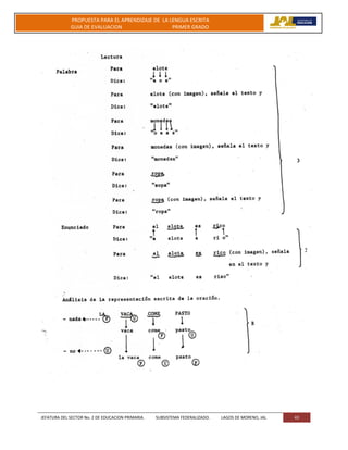 JEFATURA DEL SECTOR No. 2 DE EDUCACION PRIMARIA. SUBSISTEMA FEDERALIZADO. LAGOS DE MORENO, JAL 43
PROPUESTA PARA EL APRENDIZAJE DE LA LENGUA ESCRITA
GUIA DE EVALUACION PRIMER GRADO
 