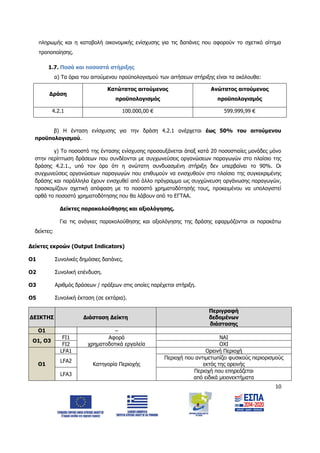 10
πληρωμής και η καταβολή οικονομικής ενίσχυσης για τις δαπάνες που αφορούν το σχετικό αίτημα
τροποποίησης.
1.7. Ποσά και ποσοστά στήριξης
α) Τα όρια του αιτούμενου προϋπολογισμού των αιτήσεων στήριξης είναι τα ακόλουθα:
Δράση
Κατώτατος αιτούμενος
προϋπολογισμός
Ανώτατος αιτούμενος
προϋπολογισμός
4.2.1 100.000,00 € 599.999,99 €
β) Η ένταση ενίσχυσης για την δράση 4.2.1 ανέρχεται έως 50% του αιτούμενου
προϋπολογισμού.
γ) Το ποσοστό της έντασης ενίσχυσης προσαυξάνεται άπαξ κατά 20 ποσοστιαίες μονάδες μόνο
στην περίπτωση δράσεων που συνδέονται με συγχωνεύσεις οργανώσεων παραγωγών στο πλαίσιο της
δράσης 4.2.1., υπό τον όρο ότι η ανώτατη συνδυασμένη στήριξη δεν υπερβαίνει το 90%. Οι
συγχωνεύσεις οργανώσεων παραγωγών που επιθυμούν να ενισχυθούν στο πλαίσιο της συγκεκριμένης
δράσης και παράλληλα έχουν ενισχυθεί από άλλο πρόγραμμα ως συγχώνευση οργάνωσης παραγωγών,
προσκομίζουν σχετική απόφαση με το ποσοστό χρηματοδότησής τους, προκειμένου να υπολογιστεί
ορθά το ποσοστό χρηματοδότησης που θα λάβουν από το ΕΓΤΑΑ.
Δείκτες παρακολούθησης και αξιολόγησης.
Για τις ανάγκες παρακολούθησης και αξιολόγησης της δράσης εφαρμόζονται οι παρακάτω
δείκτες:
Δείκτες εκροών (Output Indicators)
Ο1 Συνολικές δημόσιες δαπάνες.
Ο2 Συνολική επένδυση.
O3 Αριθμός δράσεων / πράξεων στις οποίες παρέχεται στήριξη.
Ο5 Συνολική έκταση (σε εκτάρια).
ΔΕΙΚΤΗΣ Διάσταση Δείκτη
Περιγραφή
δεδομένων
διάστασης
Ο1 –
Ο1, O3
FI1 Αφορά
χρηματοδοτικά εργαλεία
ΝΑΙ
FI2 ΟΧΙ
Ο1
LFA1
Κατηγορία Περιοχής
Ορεινή Περιοχή
LFA2
Περιοχή που αντιμετωπίζει φυσικούς περιορισμούς
εκτός της ορεινής
LFA3
Περιοχή που επηρεάζεται
από ειδικά μειονεκτήματα
ΑΔΑ: 6Δ5Χ7ΛΛ-3Ξ6
 