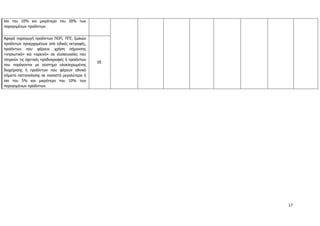 17
ίσο του 10% και μικρότερο του 30% των
παραγομένων προϊόντων.
Αφορά παραγωγή προϊόντων ΠΟΠ, ΠΓΕ, ζωϊκών
προϊόντων προερχομένων από ειδικές εκτροφές,
προϊόντων που φέρουν χρήση σήμανσης
«νησιωτικό» και «ορεινό» σε συσκευασίες που
πληρούν τις σχετικές προδιαγραφές ή προϊόντων
που παράγονται με σύστημα ολοκληρωμένης
διαχείρισης ή προϊόντων που φέρουν εθνικά
σήματα πιστοποίησης σε ποσοστό μεγαλύτερο ή
ίσο του 5% και μικρότερο του 10% των
παραγομένων προϊόντων.
05
ΑΔΑ: 6Δ5Χ7ΛΛ-3Ξ6
 