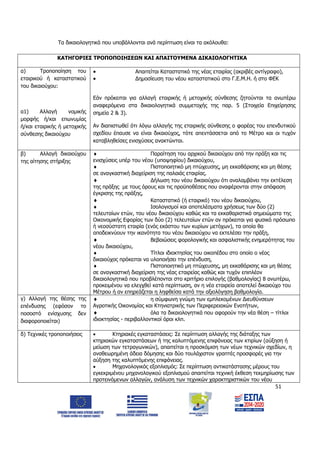 51
Τα δικαιολογητικά που υποβάλλονται ανά περίπτωση είναι τα ακόλουθα:
ΚΑΤΗΓΟΡΙΕΣ ΤΡΟΠΟΠΟΙΗΣΕΩΝ ΚΑΙ ΑΠΑΙΤΟΥΜΕΝΑ ΔΙΚΑΙΟΛΟΓΗΤΙΚΑ
α) Τροποποίηση του
εταιρικού ή καταστατικού
του δικαιούχου:
α1) Αλλαγή νομικής
μορφής ή/και επωνυμίας
ή/και εταιρικής ή μετοχικής
σύνθεσης δικαιούχου
 Απαιτείται Καταστατικό της νέας εταιρίας (ακριβές αντίγραφο),
 Δημοσίευση του νέου καταστατικού στο Γ.Ε.Μ.Η. ή στο ΦΕΚ
Εάν πρόκειται για αλλαγή εταιρικής ή μετοχικής σύνθεσης ζητούνται τα ανωτέρω
αναφερόμενα στα δικαιολογητικά συμμετοχής της παρ. 5 (Στοιχεία Επιχείρησης
σημεία 2 & 3).
Αν διαπιστωθεί ότι λόγω αλλαγής της εταιρικής σύνθεσης ο φορέας του επενδυτικού
σχεδίου έπαυσε να είναι δικαιούχος, τότε απεντάσσεται από το Μέτρο και οι τυχόν
καταβληθείσες ενισχύσεις ανακτώνται.
β) Αλλαγή δικαιούχου
της αίτησης στήριξης
 Παραίτηση του αρχικού δικαιούχου από την πράξη και τις
ενισχύσεις υπέρ του νέου (υποψηφίου) δικαιούχου,
 Πιστοποιητικό μη πτώχευσης, μη εκκαθάρισης και μη θέσης
σε αναγκαστική διαχείριση της παλαιάς εταιρίας.
 Δήλωση του νέου δικαιούχου ότι αναλαμβάνει την εκτέλεση
της πράξης με τους όρους και τις προϋποθέσεις που αναφέρονται στην απόφαση
έγκρισης της πράξης,
 Καταστατικό (ή εταιρικό) του νέου δικαιούχου,
 Ισολογισμοί και αποτελέσματα χρήσεως των δύο (2)
τελευταίων ετών, του νέου δικαιούχου καθώς και τα εκκαθαριστικά σημειώματα της
Οικονομικής Εφορίας των δύο (2) τελευταίων ετών αν πρόκειται για φυσικό πρόσωπο
ή νεοσύστατη εταιρία (ενός εκάστου των κυρίων μετόχων), τα οποία θα
αποδεικνύουν την ικανότητα του νέου δικαιούχου να εκτελέσει την πράξη,
 Βεβαιώσεις φορολογικής και ασφαλιστικής ενημερότητας του
νέου δικαιούχου,
 Τίτλοι ιδιοκτησίας του οικοπέδου στο οποίο ο νέος
δικαιούχος πρόκειται να υλοποιήσει την επένδυση,
 Πιστοποιητικό μη πτώχευσης, μη εκκαθάρισης και μη θέσης
σε αναγκαστική διαχείριση της νέας εταιρείας καθώς και τυχόν επιπλέον
δικαιολογητικά που προβλέπονται στο κριτήριο επιλογής (βαθμολογίας) 8 ανωτέρω,
προκειμένου να ελεγχθεί κατά περίπτωση, αν η νέα εταιρεία αποτελεί δικαιούχο του
Μέτρου ή αν επηρεάζεται η ληφθείσα κατά την αξιολόγηση βαθμολογία.
γ) Αλλαγή της θέσης της
επένδυσης (εφόσον το
ποσοστό ενίσχυσης δεν
διαφοροποιείται)
 η σύμφωνη γνώμη των εμπλεκομένων Διευθύνσεων
Αγροτικής Οικονομίας και Κτηνιατρικής των Περιφερειακών Ενοτήτων,
 όλα τα δικαιολογητικά που αφορούν την νέα θέση – τίτλοι
ιδιοκτησίας - περιβαλλοντικοί όροι κλπ.
δ) Τεχνικές τροποποιήσεις  Κτηριακές εγκαταστάσεις: Σε περίπτωση αλλαγής της διάταξης των
κτηριακών εγκαταστάσεων ή της καλυπτόμενης επιφάνειας των κτιρίων (αύξηση ή
μείωση των τετραγωνικών), απαιτείται η προσκόμιση των νέων τεχνικών σχεδίων, η
αναθεωρημένη άδεια δόμησης και δύο τουλάχιστον γραπτές προσφορές για την
αύξηση της καλυπτόμενης επιφάνειας.
 Μηχανολογικός εξοπλισμός: Σε περίπτωση αντικατάστασης μέρους του
εγκεκριμένου μηχανολογικού εξοπλισμού απαιτείται τεχνική έκθεση τεκμηρίωσης των
προτεινόμενων αλλαγών, ανάλυση των τεχνικών χαρακτηριστικών του νέου
ΑΔΑ: 6Δ5Χ7ΛΛ-3Ξ6
 