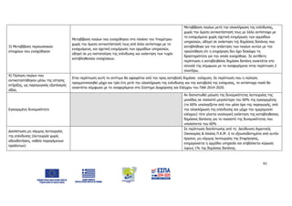 61
3) Μεταβίβαση περιουσιακών
στοιχείων που ενισχύθηκαν
Μεταβίβαση παγίων που ενισχύθηκαν στο πλαίσιο του Υπομέτρου
χωρίς την άμεση αντικατάστασή τους από άλλα αντίστοιχα με τα
ενισχυόμενα, και σχετική ενημέρωση των αρμοδίων υπηρεσιών,
οδηγεί σε μη πιστοποίηση της επένδυσης και ανάκτηση των τυχόν
καταβληθεισών ενισχύσεων.
Μεταβίβαση παγίων μετά την ολοκλήρωση της επένδυσης,
χωρίς την άμεση αντικατάστασή τους με άλλα αντίστοιχα με
τα ενισχυόμενα χωρίς σχετική ενημέρωση των αρμοδίων
υπηρεσιών, οδηγεί σε ανάκτηση της δημόσιας δαπάνης που
καταβλήθηκε για την απόκτηση των παγίων αυτών με την
προϋπόθεση ότι η επιχείρηση δεν έχει διακόψει τη
δραστηριότητα για την οποία ενισχύθηκε. Σε αντίθετη
περίπτωση η καταβληθείσα δημόσια δαπάνη ανακτάται στο
σύνολό της σύμφωνα με τα αναφερόμενα στην περίπτωση 2
ανωτέρω.
4) Πώληση παγίων που
αντικαταστάθηκαν μέσω της αίτησης
στήριξης, ως παραγωγικός εξοπλισμός
αξίας.
Στην περίπτωση αυτή το αντίτιμο θα αφαιρείται από την προς καταβολή δημόσια ενίσχυση. Σε περίπτωση που η πώληση
πραγματοποιηθεί μέχρι και τρία έτη μετά την ολοκλήρωση της επένδυσης και την καταβολή της ενίσχυσης, το αντίστοιχο ποσό θα
ανακτάται σύμφωνα με τα αναφερόμενα στο Σύστημα Διαχείρισης και Ελέγχου του ΠΑΑ 2014-2020.
Εγκεκριμένη δυναμικότητα
Αν διαπιστωθεί μείωση της δυναμικότητας λειτουργίας της
μονάδας σε ποσοστό μεγαλύτερο του 60% της εγκεκριμένης
(το 60% υπολογίζεται από τον μέσο όρο της παραγωγής, από
την ολοκλήρωση της επένδυσης και μέχρι την ημερομηνία
ελέγχου) τότε γίνεται αναλογική ανάκτηση της καταβληθείσας
δημόσιας δαπάνης για το ποσοστό της δυναμικότητας που
υπολείπεται του 60%
Διαπίστωση μη νόμιμης λειτουργίας
της επένδυσης (λειτουργία χωρίς
αδειοδοτήσεις, νοθεία παραγόμενων
προϊόντων)
Σε περίπτωση διαπίστωσης από τη Διεύθυνση Αγροτικής
Οικονομίας & Αλιείας Π.Κ.Μ. ή τα εξουσιοδοτημένα από αυτόν
όργανα, μη νόμιμης λειτουργίας της Επιχείρησης,
ενημερώνεται η αρμόδια υπηρεσία και επιβάλλεται κύρωση
ύψους 1% της δημόσιας δαπάνης.
ΑΔΑ: 6Δ5Χ7ΛΛ-3Ξ6
 
