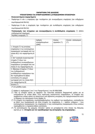 72
ΠΑΡΑΡΤΗΜΑ ΤΗΣ ΔΗΛΩΣΗΣ
ΥΠΟΛΟΓΙΣΜΟΣ ΓΙΑ ΣΥΝΕΡΓΑΖΟΜΕΝΗ ή ΣΥΝΔΕΔΕΜΕΝΗ ΕΠΙΧΕΙΡΗΣΗ
Επισυναπτόμενα παραρτήματα
 Παράρτημα Α εάν η επιχείρηση έχει τουλάχιστον μία συνεργαζόμενη επιχείρηση (και ενδεχόμενα
συμπληρωματικά δελτία)
 Παράρτημα Β εάν η επιχείρηση έχει τουλάχιστον μία συνδεδεμένη επιχείρηση (και ενδεχόμενα
συμπληρωματικά δελτία)
Υπολογισμός των στοιχείων για συνεργαζόμενη ή συνδεδεμένη επιχείρηση (1
) (βλέπε
επεξηγηματικό σημείωμα)
Περίοδος αναφοράς (2
):
Αριθμός
απασχολουμένων
(ΕΜΕ)
Κύκλος
εργασιών (*)
Σύνολο ισολογισμού
(*)
1. Στοιχεία (2
) της αιτούσας
επιχείρησης ή των ενοποιημένων
λογαριασμών (μεταφορά από τον
πίνακα Β(1) του παραρτήματος Β
(3
)
2. Κατ’ αναλογία συγκεντρωτικά
στοιχεία (2
) όλων των
(ενδεχομένων) συνεργαζόμενων
επιχειρήσεων (μεταφορά από τον
πίνακα Α του παραρτήματος Α)
3. Άθροισμα στοιχείων (2
) όλων
των (ενδεχομένων)
συνδεδεμένων επιχειρήσεων που
δεν περιλαμβάνονται βάσει
ενοποίησης στη γραμμή
[μεταφορά από τον πίνακα Β(2)
του παραρτήματος Β]
Σύνολο (4
)
(*) σε χιλιάδες ευρώ.
(1
) Αρθρο 6, παράγραφοι 2 και 3 του Παραρτήματος Ι του ΕΚ 800/2008.
(2
) Όλα τα στοιχεία πρέπει να αφορούν την τελευταία κλεισμένη διαχειριστική χρήση και να
υπολογίζονται σε ετήσια βάση. Στην περίπτωση νεοσύστατων επιχειρήσεων, τα στοιχεία που
λαμβάνονται υπόψη πρέπει να προκύπτουν από αξιόπιστες εκτιμήσεις που πραγματοποιούνται κατά
τη διάρκεια του οικονομικού έτους (άρθρο 4).
(3
) Τα στοιχεία της επιχείρησης, συμπεριλαμβανομένου του αριθμού των εργαζομένων, υπολογίζονται
με βάση τους λογαριασμούς και άλλα στοιχεία της επιχείρησης, ή – εφόσον υπάρχουν – τους
ενοποιημένους λογαριασμούς της επιχείρησης ή τους ενοποιημένους λογαριασμούς στους οποίους
περιλαμβάνεται η επιχείρηση βάσει ενοποίησης.
(4
) Τα αποτελέσματα της γραμμής «Σύνολο» πρέπει να μεταφέρονται στον πίνακα της δήλωσης
σχετικά με τα «Στοιχεία για τον προσδιορισμό της κατηγορίας της επιχείρησης».
ΑΔΑ: 6Δ5Χ7ΛΛ-3Ξ6
 