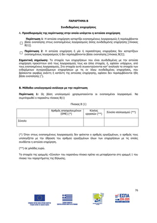 76
ΠΑΡΑΡΤΗΜΑ Β
Συνδεδεμένες επιχειρήσεις
Α. Προσδιορισμός της περίπτωσης στην οποία υπάγεται η αιτούσα επιχείρηση
Περίπτωση 1: Η αιτούσα επιχείρηση καταρτίζει ενοποιημένους λογαριασμούς ή περιλαμβάνεται
βάσει ενοποίησης στους ενοποιημένους λογαριασμούς άλλης συνδεδεμένης επιχείρησης [πίνακας
Β(1)].
Περίπτωση 2: Η αιτούσα επιχείρηση ή μία ή περισσότερες επιχειρήσεις δεν καταρτίζουν
ενοποιημένους λογαριασμούς ή δεν περιλαμβάνονται βάσει ενοποίησης [πίνακας Β(2)].
Σημαντική σημείωση: Τα στοιχεία των επιχειρήσεων που είναι συνδεδεμένες με την αιτούσα
επιχείρηση προκύπτουν από τους λογαριασμούς τους και άλλα στοιχεία, ή, εφόσον υπάρχουν, από
τους ενοποιημένους λογαριασμούς. Στα στοιχεία αυτά συγκεντρώνονται κατ’ αναλογία τα στοιχεία των
ενδεχόμενων συνεργαζόμενων επιχειρήσεων με τις εν λόγω συνδεδεμένες επιχειρήσεις, που
βρίσκονται ακριβώς ανάντη ή κατάντη της αιτούσας επιχείρησης, εφόσον δεν περιλαμβάνονται ήδη
βάσει ενοποίησης (1
).
Β. Μέθοδοι υπολογισμού ανάλογα με την περίπτωση
Περίπτωση 1: Ως βάση υπολογισμού χρησιμοποιούνται οι ενοποιημένοι λογαριασμοί. Να
συμπληρωθεί ο παρακάτω πίνακας Β(1)
Πίνακας Β (1)
Αριθμός απασχολουμένων
(ΕΜΕ) (*)
Κύκλος
εργασιών (**)
Σύνολο ισολογισμού (**)
Σύνολο
(*) Όταν στους ενοποιημένους λογαριασμούς δεν φαίνεται ο αριθμός εργαζομένων, ο αριθμός τους
υπολογίζεται με την άθροιση του αριθμού εργαζομένων όλων των επιχειρήσεων με τις οποίες
συνδέεται η αιτούσα επιχείρηση.
(**) σε χιλιάδες ευρώ.
Τα στοιχεία της γραμμής «Σύνολο» του παραπάνω πίνακα πρέπει να μεταφέρονται στη γραμμή 1 του
πίνακα του παραρτήματος της δήλωσης.
ΑΔΑ: 6Δ5Χ7ΛΛ-3Ξ6
 