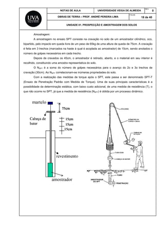 NOTAS DE AULA UNIVERSIDADE VEIGA DE ALMEIDA
REV.
0
OBRAS DE TERRA – PROF. ANDRÉ PEREIRA LIMA
FOLHA:
18 de 40
UNIDADE 01. PROSPECÇÃO E AMOSTRAGEM DOS SOLOS
Amostragem:
A amostragem no ensaio SPT consiste na cravação no solo de um amostrador cilíndrico, oco,
bipartido, pelo impacto em queda livre de um peso de 65kg de uma altura de queda de 75cm. A cravação
é feita em 3 trechos (marcados na haste à qual é acoplada ao amostrador) de 15cm, sendo anotados o
número de golpes necessários em cada trecho.
Depois de cravados os 45cm, o amostrador é retirado, aberto, e o material em seu interior é
recolhido, constituindo uma amostra representativa do solo.
O NSPT é a soma do número de golpes necessários para o avanço do 2o e 3o trechos de
cravação (30cm). Ao NSPT correlacionam-se inúmeras propriedades do solo.
Com a realização das medidas de torque após o SPT, este passa a ser denominado SPT-T
(Ensaio de Penetração Padrão com Medida de Torque). Uma de suas principais características é a
possibilidade da determinação estática, com baixo custo adicional, de uma medida de resistência (T), o
que não ocorre no SPT, já que a medida de resistência (NSPT) é obtida por um processo dinâmico.
 