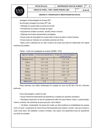 NOTAS DE AULA UNIVERSIDADE VEIGA DE ALMEIDA
REV.
0
OBRAS DE TERRA – PROF. ANDRÉ PEREIRA LIMA
FOLHA:
22 de 40
UNIDADE 01. PROSPECÇÃO E AMOSTRAGEM DOS SOLOS
Vantagens e Desvantagens do Ensaio SPT:
As principais vantagens do ensaio SPT são:
• Utilização em quase todas as partes do mundo;
• Procedimento do ensaio é simples de seguir;
• Equipamento simples e portanto, versátil, barato e robusto;
• Obtenção de amostra representativa (amolgada);
• Ensaio pode ser empregado em quase todos os tipos de solos e rochas brandas;
• Ensaio pode ser realizado em condições adversas de clima;
• Baixo custo e obtenção de um valor numérico de ensaio que pode ser relacionado com regras
empíricas de projetos;
Tabela – Custo da investigação do subsolo (ROWE, 1972):
Preço estimado (Jan 2009): Mobilização RJ (capital) em torno de R$ 350 e R$ 30 a 40/metro
perfurado.
Como desvantagens, podem-se citar:
• Ensaio fortemente dependente da experiência e cuidados do operador (sondador);
• Resultados dependem do tipo de equipamento além de outros fatores. Assim, a padronização,
mesmo no Brasil, mas sobretudo de país para país, não é efetiva;
• No Brasil, “simplicidade” do ensaio tem criado um sério problema á confiabilidade dos ensaios
como um todo: o surgimento de varias firmas mal preparadas para realizar o ensaio, mas que os fazem a
custo muito baixo. Na realidade o ensaio é simples, mas requer uma significativa dose de experiência
por parte do sondador.
 