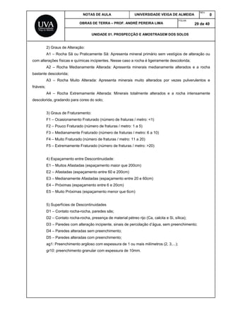 NOTAS DE AULA UNIVERSIDADE VEIGA DE ALMEIDA
REV.
0
OBRAS DE TERRA – PROF. ANDRÉ PEREIRA LIMA
FOLHA:
29 de 40
UNIDADE 01. PROSPECÇÃO E AMOSTRAGEM DOS SOLOS
2) Graus de Alteração:
A1 – Rocha Sã ou Praticamente Sã: Apresenta mineral primário sem vestígios de alteração ou
com alterações físicas e químicas incipientes. Nesse caso a rocha é ligeiramente descolorida;
A2 – Rocha Medianamente Alterada: Apresenta minerais medianamente alterados e a rocha
bastante descolorida;
A3 – Rocha Muito Alterada: Apresenta minerais muito alterados por vezes pulverulentos e
friáveis;
A4 – Rocha Extremamente Alterada: Minerais totalmente alterados e a rocha intensamente
descolorida, gradando para cores do solo;
3) Graus de Fraturamento:
F1 – Ocasionamento Fraturado (número de fraturas / metro: <1)
F2 – Pouco Fraturado (número de fraturas / metro: 1 a 5)
F3 – Medianamente Fraturado (número de fraturas / metro: 6 a 10)
F4 – Muito Fraturado (número de fraturas / metro: 11 a 20)
F5 – Extremamente Fraturado (número de fraturas / metro: >20)
4) Espaçamento entre Descontinuidade:
E1 – Muitos Afastadas (espaçamento maior que 200cm)
E2 – Afastadas (espaçamento entre 60 e 200cm)
E3 – Medianamente Afastadas (espaçamento entre 20 e 60cm)
E4 – Próximas (espaçamento entre 6 e 20cm)
E5 – Muito Próximas (espaçamento menor que 6cm)
5) Superfícies de Descontinuidades
D1 – Contato rocha-rocha, paredes sãs;
D2 – Contato rocha-rocha, presença de material pétreo rijo (Ca, calcita e Si, sílica);
D3 – Paredes com alteração incipiente, sinais de percolação d’água, sem preenchimento;
D4 – Paredes alteradas sem preenchimento;
D5 – Paredes alteradas com preenchimento;
ag1: Preenchimento argiloso com espessura de 1 ou mais milímetros (2, 3,...);
gr10: preenchimento granular com espessura de 10mm.
 