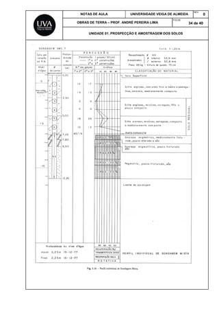 NOTAS DE AULA UNIVERSIDADE VEIGA DE ALMEIDA
REV.
0
OBRAS DE TERRA – PROF. ANDRÉ PEREIRA LIMA
FOLHA:
34 de 40
UNIDADE 01. PROSPECÇÃO E AMOSTRAGEM DOS SOLOS
 