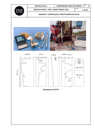 NOTAS DE AULA UNIVERSIDADE VEIGA DE ALMEIDA
REV.
0
OBRAS DE TERRA – PROF. ANDRÉ PEREIRA LIMA
FOLHA:
7 de 40
UNIDADE 01. PROSPECÇÃO E AMOSTRAGEM DOS SOLOS
qt
(MPa)
0 2 4 6
Prof(m)
0
1
2
3
4
5
6
7
8
9
10
11
12
13
14
15
16
Rf
(%)
0 1 2 3 4 5 6 7 8 910
u (kPa)
0 250 500
DPPR = ∆u/σ'v0
-0,2 0,0 0,2 0,4
Argila mole NC
Argila média
NC
Aterro
Argila
Areia
Resultados de CPTU
 