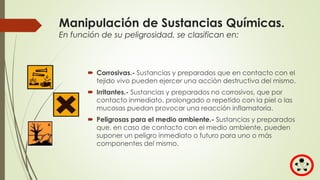 Manipulación de Sustancias Químicas.
En función de su peligrosidad, se clasifican en:
 Corrosivas.- Sustancias y preparados que en contacto con el
tejido vivo pueden ejercer una acción destructiva del mismo.
 Irritantes.- Sustancias y preparados no corrosivos, que por
contacto inmediato, prolongado o repetido con la piel o las
mucosas puedan provocar una reacción inflamatoria.
 Peligrosas para el medio ambiente.- Sustancias y preparados
que, en caso de contacto con el medio ambiente, pueden
suponer un peligro inmediato o futuro para uno o más
componentes del mismo.
 