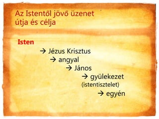Az Istentől jövő üzenet
útja és célja
Isten
 Jézus Krisztus
 angyal
 János
 gyülekezet
(istentisztelet)
 egyén
 