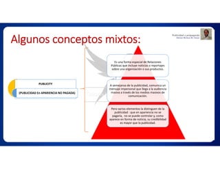 Algunos conceptos mixtos:
PUBLICITY
(PUBLICIDAD En APARIENCIA NO PAGADA)
Es una forma especial de Relaciones
Públicas que incluye noticias o reportajes
sobre una organización o sus productos.
A semejanza de la publicidad, comunica un
mensaje impersonal que llega a la audiencia
masiva a través de los medios masivos de
comunicación.
Pero varios elementos la distinguen de la
publicidad : que en apariencia no se
pagaría, no se puede controlar y, como
aparece en forma de noticia, su credibilidad
es mayor que la publicidad.
 