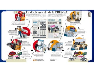 01 Publicidad y propaganda.