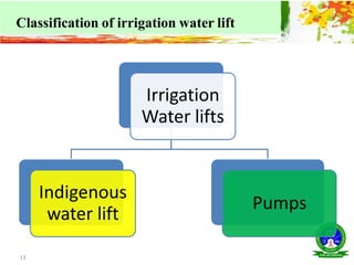 13
Classification of irrigation water lift
Irrigation
Water lifts
Indigenous
water lift
Pumps
 