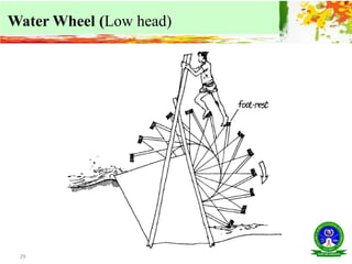 29
Water Wheel (Low head)
 