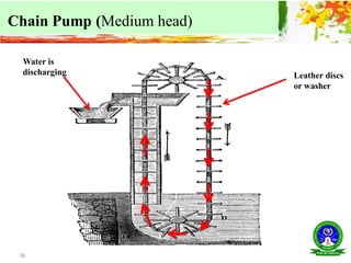 36
Chain Pump (Medium head)
Leather discs
or washer
Water is
discharging
 