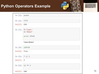 15
Python Operators Example
 